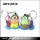 Promotional gifts clear plastic all kinds of couple lovely shaped keychain