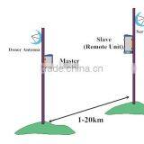 High Quality GSM Repeater 900MHz Single Mode Fiber Optic Repeater thumbnail-3