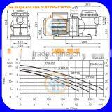 STP 1.5HP Pool Pump Pre-filter for Swimming Pool thumbnail-5