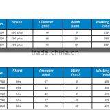 14mm Heavy Duty Hammer Rock Breaker Chisel thumbnail-4