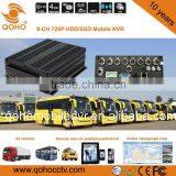 720P Mobile NVR ,GPS,3G, WIFI, 8-channel MNVR thumbnail-5