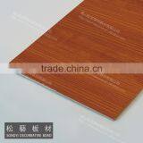 China Factory Raw MDF/Plain MDF /Melamine MDF Board