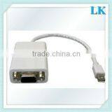 mini Displayport to VGA cable