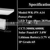 Factory Sale New Product 4w LED Solar Motion Sensor Light thumbnail-3