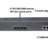 4 Ports Mini GEPON OLT System With 4GE+4SFP Uplink thumbnail-4