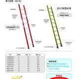 Gold Anchor Ladder European Standard FRP Insulated Vertical Ladder Lcs320sgf1 FRP Insulated Ladder thumbnail-1