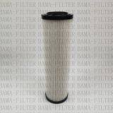 BANGMAO Replacement PARKER Hydraulic Filter Element 936718Q Hydraulic Oil Filters thumbnail-2