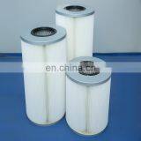 KLX-70007000A Cartridge Filter of thumbnail-3