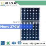Professional Manufacuturer Promotion Price 1000w Solar Panel Kit Quality Choice Most Popular