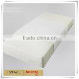 Hospital Incontinence Waterproof Bed Pad for Old People thumbnail-1