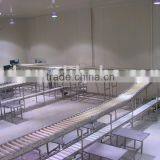 Meat Packaging Equipment