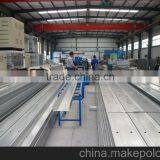 Galvanized C Type Steel Beam/Channel Steel thumbnail-1