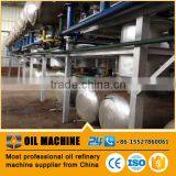 HDC0105 ISO & CE European Standard Petroleum Refining and Natural Gas Processing Small Crude Oil Refinery Oil Refining Business thumbnail-3