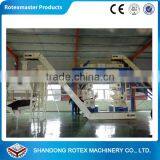 Good Performance Sugar Beet Sawdust Wood Pellet Machine Line, 1Ton/Hour Bagasse Complete Pellet Line thumbnail-4
