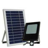 10W 20W Solar Reaction LED Flood Light