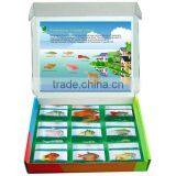 Freshwater Tropical Fishes Specimen thumbnail-1