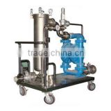 Filter Cart of Chile for mid and high viscous liquid