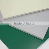 Fire Resistant Aluminum Composite Panel