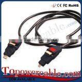 Guangzhou Factory Supply Premium High Speed HDMI Cable For TV thumbnail-3