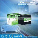 EverExceed High-tech EEX Series 12v Auto Car Rechargeable Battery for Auto Car 36B20R thumbnail-3