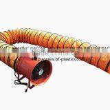 Hot Sell OEM Production Portable Ventilators thumbnail-5