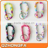 Metal Key Ring for Sublimation Printing Keychain Making Supplies thumbnail-1