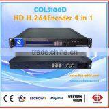 COL5100D Hdmi h 264 Video Encoder Hardware, Hdmi Encoder H.264