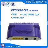 4GE+WiFi P2P Optical Access CPE Gigabit Gateway Compliant With IEEE802.11b/g/n