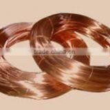 Copper Alloys