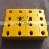 Water Proofing Materials