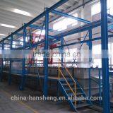 Barrel Plating & Rack Plating line for Zinc-Ni Alloy