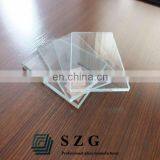 Customized China Manufacturer Good Price for Ultra Clear Glass Sheet thumbnail-5