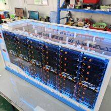 Manufacturer of Dynamic Energy Storage Model thumbnail-4