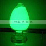 rare earth phosphor powder for lamps