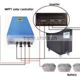 High Quality MPPT Solar Charge Controller 48VDC/40Amps for Solar Power System Quality Choice thumbnail-2