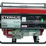 2kW Generator With BH2900