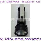 Strong Brightness LED Flashlight thumbnail-2