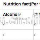 1.8L Well Made KAISEKI Sake From China thumbnail-6