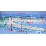 2016 Newest Arrival!!! Portable Air Pressure Lymphatic Drainage Pressotherapy Pressure Therapy thumbnail-2