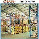 Warehouse Roller Rack System