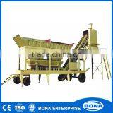Small Industrial Project Machinery Mixers Concrete Batching Plant Capacity Dubai