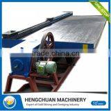 Small Gold Mining Equipment and Gold Recovery Equipment thumbnail-1