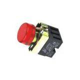 Sell Indicator thumbnail-1