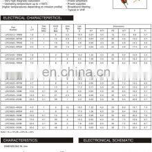 LRC Series Ferrite Rod Core Choke Coil Magnetic Coil Inductor thumbnail-5