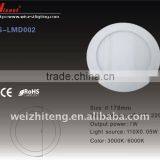 Newest Led Pannel Led Ceiling Panel Light