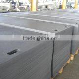 Ground Protection Manufacturers