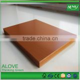 1220*2440 19mm pvc wpc (wood plastic composite) foam board construction building material