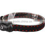 Strong Light Police Most Powerful Led Headlamp for Hunting thumbnail-4