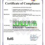 RoHS