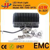 Square Super Bright Flood Light Led thumbnail-2